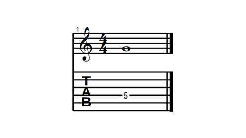 Nota Sol - Exemplificando em partitura e tablatura