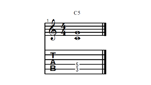 Power Chord de Dó - Exemplificando em partitura e tablatura